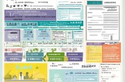 潮南区租房补贴申请全攻略，条件、流程、材料及注意事项