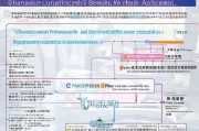 长春专业健康师补贴申请指南，政策解读、条件与流程全解析