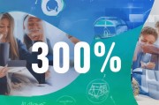 5步玩转外呼系统，低成本获客提升300%！