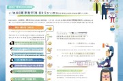 永康返工补贴申请指南，政策解读、流程详解与申报攻略