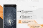 碎屏险怎么用？华为mate9pro碎屏险领取步骤详解