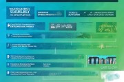2024年补贴申请全攻略，哪些公司可申请？补贴类型与流程详解