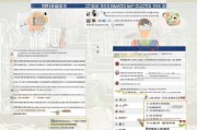 文昌市个体工商户补贴申请全攻略，政策解读、流程指南与注意事项