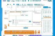 深圳住房补贴申请全攻略，条件、流程、材料及注意事项