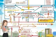 惠州企业申请补贴全攻略，政策解读、流程指南与实用技巧