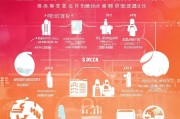 深圳高温补贴申请全流程，从资格认定到津贴发放，一文读懂