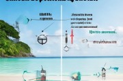 海南失业金如何领取？详细步骤解析