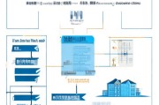余杭公租房补贴申请全攻略，条件、流程、材料及注意事项