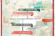 襄阳货车补贴申请全攻略，条件、流程、材料一篇搞定