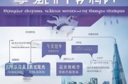 上海义工补贴申请全攻略，条件、流程、注意事项详解