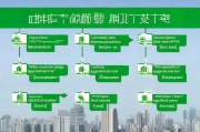 深圳汽车摇号申请全流程解析