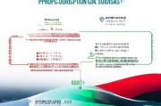 购车促销补贴申请全攻略，从政策解读到成功获批的实用指南