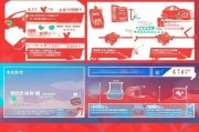 最新诸暨购车补贴政策解读，申请流程、条件与注意事项全攻略