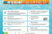 阳江高学历补贴申请全攻略，政策解读、条件流程与注意事项