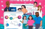家政线上获客推广，3个月让业务增长10倍的实战策略！