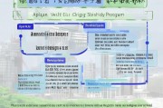 佛山汽车报废补贴申请全攻略，条件、流程、注意事项一文读懂
