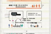 长治市失业保险金申请全指南，条件、材料、流程一文详解