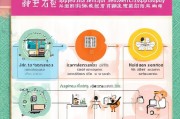 重庆高龄补贴申请全攻略，条件、流程、材料一文读懂