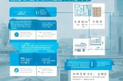 宿迁市住房租赁补贴申请指南，条件、流程与注意事项