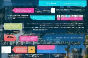 番禺跑滴滴补贴申请全攻略，条件、流程、注意事项详解