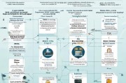 港大系统申请全攻略，从准备到提交的详细流程