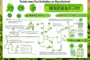 福州茶叶补贴申请全攻略，政策解读、条件流程与注意事项