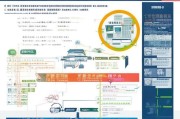 汕头就业补贴申请全攻略，所需资料、流程与注意事项
