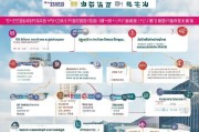 深圳企业电费补贴申请全攻略，政策解读、条件流程与实操指南