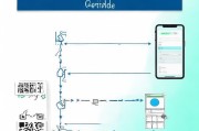 如何领取核酸检测证明？核酸_result领取指南