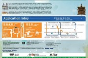 宁德市高新技术企业补贴申请指南，政策红利、申报要点与实操全解析
