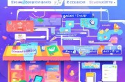 如何免费领取联通流量？你的流量计划完美指南
