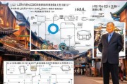 丽江餐饮业补贴申请全攻略，政策解读、申请流程与实战指南