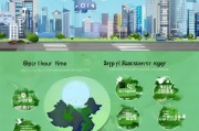 2024最新版，在哪申请换电池补贴？全国通用指南+地方政策详解