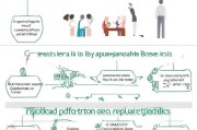 如何顺利领取生育金，流产后生育政策的解读