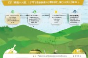 哈尔滨母猪补贴申请指南，条件、流程与注意事项全解析