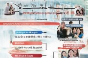 深圳生育津贴政策解析，解读变化与意义