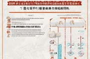 北京疫情防疫补贴申请全攻略，政策解读、申请条件与流程详解