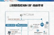 山东工业补贴申请全攻略，政策解读、流程详解与实用指南