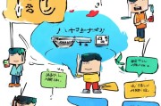 苟主少儿保险领取指南，掌握这招，轻松上手