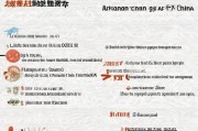泉州土地补贴申请全攻略，条件、流程、注意事项详解