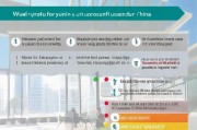 无锡失业金领取指南，你了解多少？