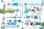 上海专利申请全流程解析，从准备到授权的每一步