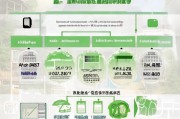 贵州高校毕业生待业补贴申请指南，政策解读、申请条件与流程详解