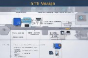 全面解析，申请亚马逊开店的详细流程