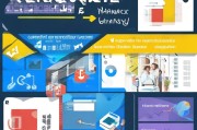 企业获客路线怎么写好？一份全面指南助你提升转化率！