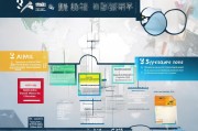 出国补贴申请全攻略，从准备到获批的详细流程