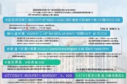 杨浦人才公寓补贴申请全攻略，政策解读、流程指南与注意事项