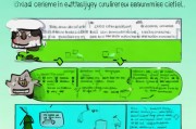 淘宝获客易怎么设置？保姆级教程+避坑指南，手把手教你轻松提升店铺流量！