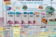 香港中学申请全攻略，从准备到入学的详细流程