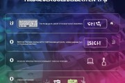Lol官方礼包领取步骤全解析